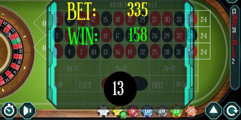 Tổng hợp thuật ngữ trong luật lệ Roulette