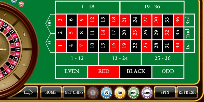 Luật Lệ Roulette Từ A - Z: Nắm Bắt Quy Tắc Siêu Đơn Giản